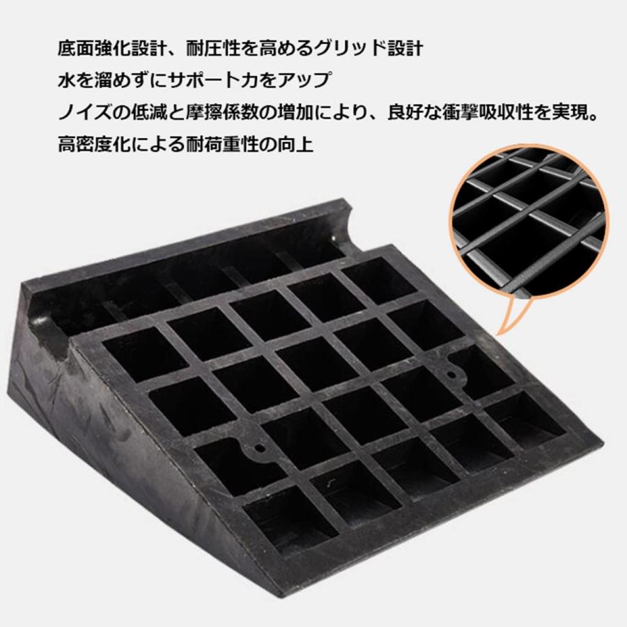 段差プレート ゴム製 段差スロープ 高さ約4~18cm 段差解消 段差プレート ゴム製 段差スロープ 高さ約4~18cm 段差解消