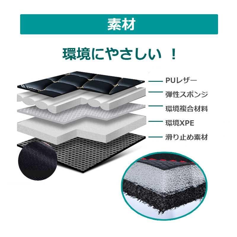 ランドローバー ディフェンダー 110 4ドア 2020~2023 専用
