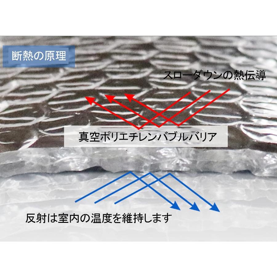 保温シート 銀シート アルミ 厚手 業務用 アルミ遮熱シート アルミ蒸着 業務用 裏面 テープ 保冷保温シート 遮熱 発泡断熱 適用暖房器具保温、する 結露防止 壁｜yoyo68-stroe｜09