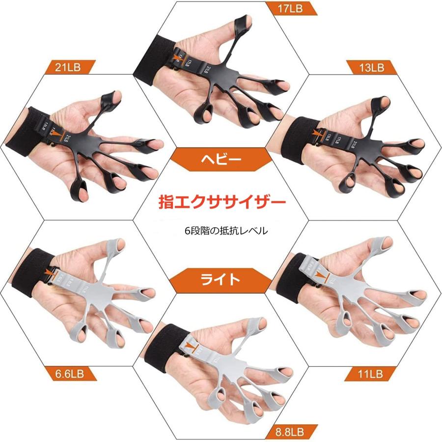 2個フィンガーエクササイザー 握力トレーナー 6耐性レベル ハンド