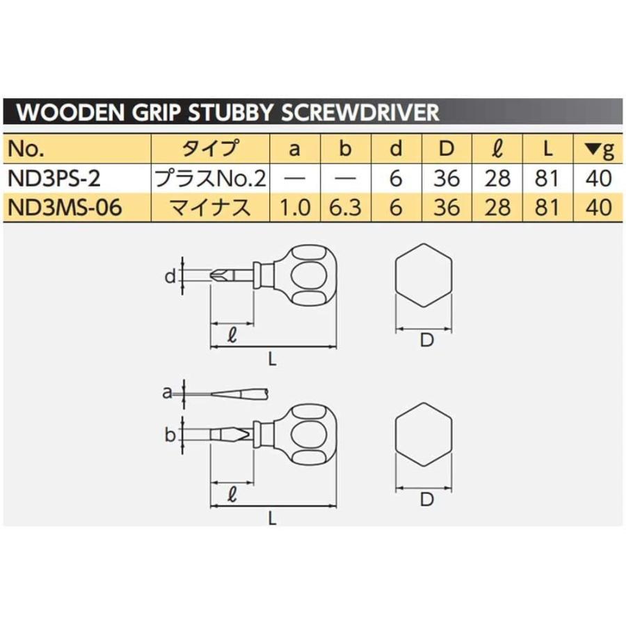 京都機械工具(KTC) ネプロス スタビードライバー ND3MS-06|yoyogiha|02