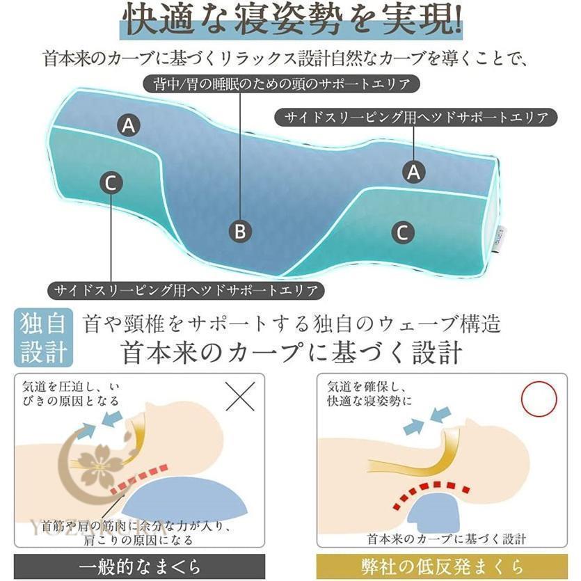 枕 安眠 低反発 多用途 ストレートネック 首 まくら 安眠グッズ 寝具