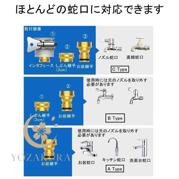高圧洗浄機 家庭用高圧 小型 ハンディ 高圧洗浄ノズル コードレス