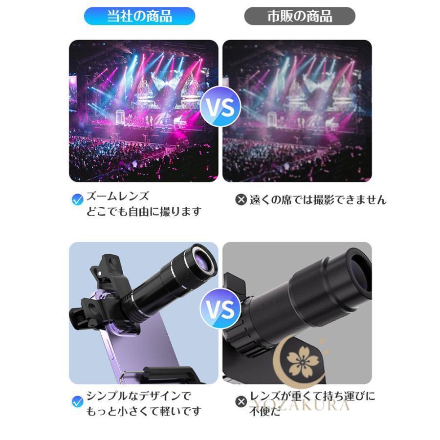 スマホ用レンズ 望遠レンズ ズームレンズ 単品 20倍 クリップ式