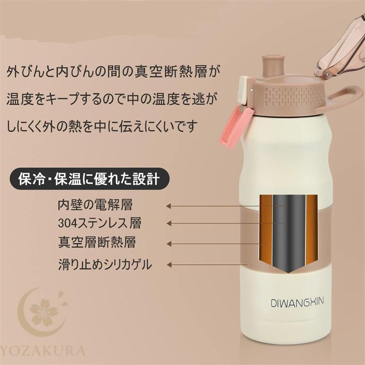水筒 保温 保冷 ワンタッチオープン ボトル SUS304 ステンレスボトル
