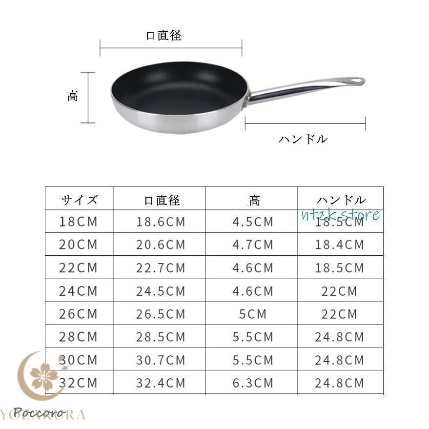 アルミ フライパン ステンレスハンドル 18cm 20cm 22cm 24cm IH対応