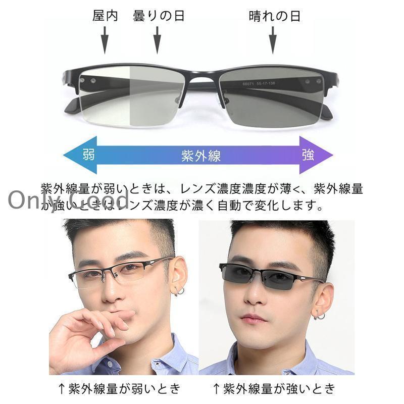 遠近両用メガネ 老眼鏡 ブルーライトカット ピントグラス シニアグラス