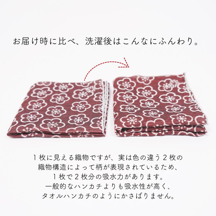 HUMAN MADE ハンカチ 迷彩柄 ハート柄 セット CHENILLE WOVEN HANDKERCHIEF】 RELEASE DATE : 11:00am (JST