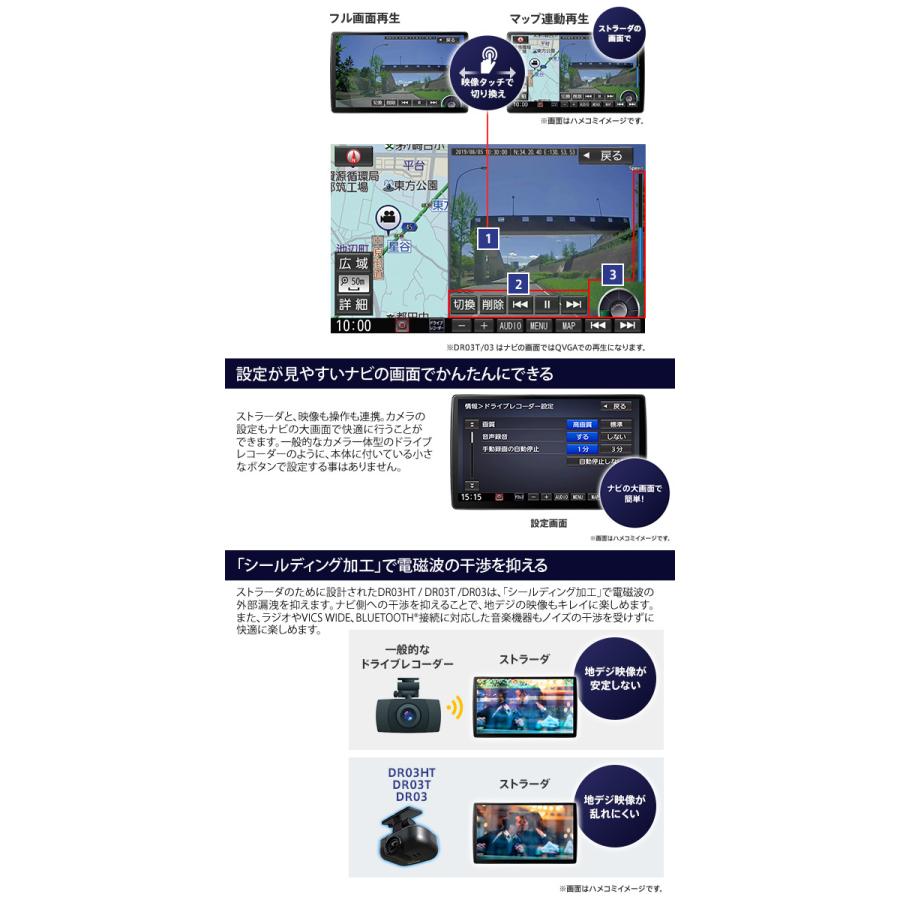 パナソニック ドライブレコーダー Ca Dr03htd 前後 2カメラ カーナビ ストラーダ連携 Cn F1x10bld Cn F1x10ld 専用 ドラレコ Full Hd Hdr Panasonic ワイピードットコム 通販 Yahoo ショッピング