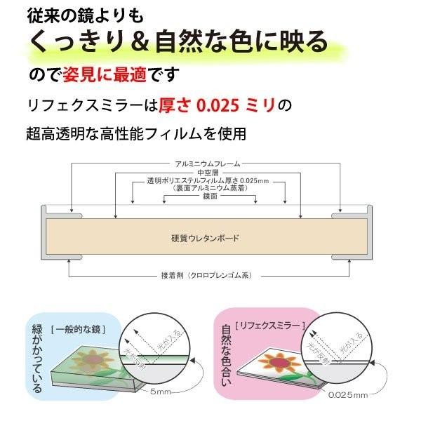 代金引換不可 割れない軽量フィルムミラー 40cm×150cm ロング姿見 NRM-4 リフェクスミラー｜yp-com｜04