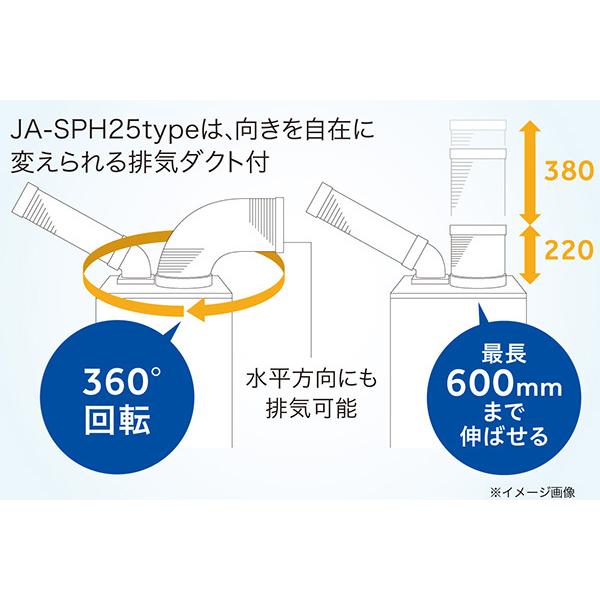 ハイアール 床置型スポットエアコン JA-SPH25K(W) ホワイト 2.2kW / 2.5kW 業務用 スポットクーラー Haier|yp-com|02
