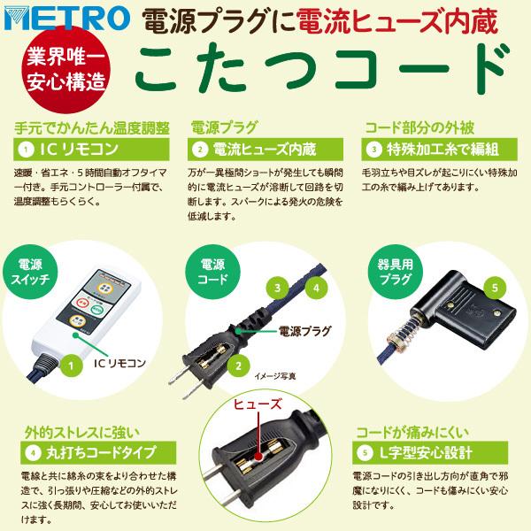 メトロ電気工業 こたつ用 取り替えヒーター MCU-501EC(K) 交換用 薄型 コタツヒーターユニット 速暖 省エネ 5時間自動オフタイマー カーボン管 500W MCU501ECK｜yp-com｜08