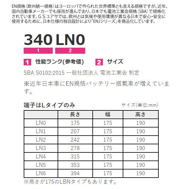 GSユアサ 自動車用 バッテリー ECO.R HIGH CLASS EC-90D23L エコ．アール ハイクラス 充電制御車 対応 ジーエスユアサ カーバッテリー GS YUASA｜yp-com｜13