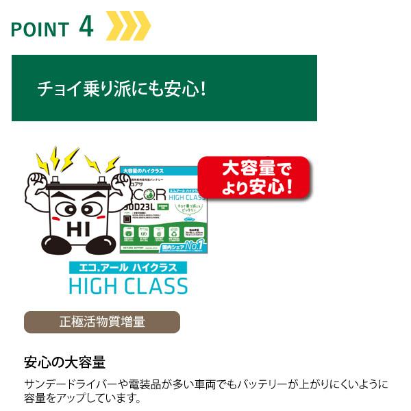 GSユアサ 自動車用 バッテリー ECO.R HIGH CLASS EC-90D23L エコ．アール ハイクラス 充電制御車 対応 ジーエスユアサ カーバッテリー GS YUASA｜yp-com｜07