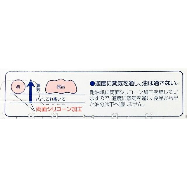 信越ポリマー　ハイ、これ敷いて　33cm×20m　１本　クッキングシート |  | 02