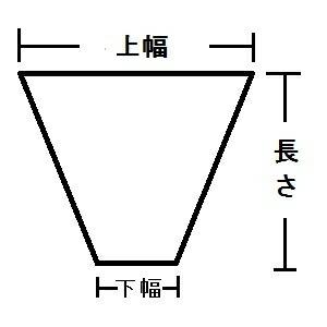 三角袋　特大　25HS-106　小箱　(1000枚)ボードン/防曇/野菜袋 |  | 01
