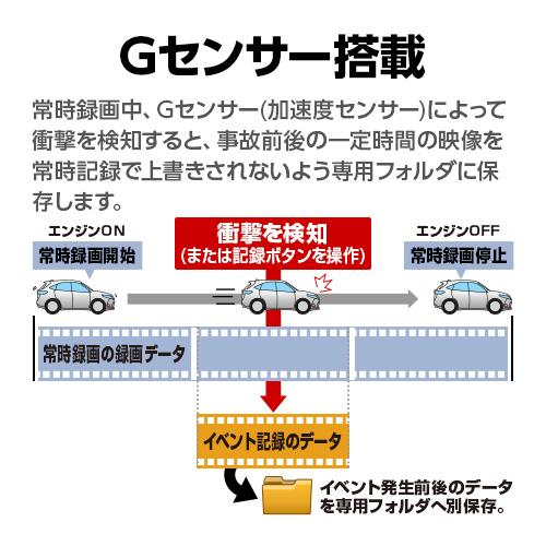 ドライブレコーダー 前後2カメラ Y-115d 車両電源直結タイプ ユピテル フォーマットフリー ( WEB限定 / 取説DL版 )｜ypdirect｜14