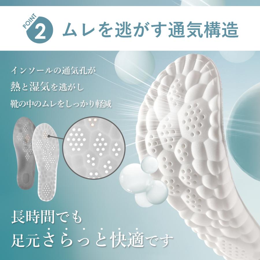 インソール 衝撃吸収 立ち仕事 中敷き クッション性抜群 安全靴