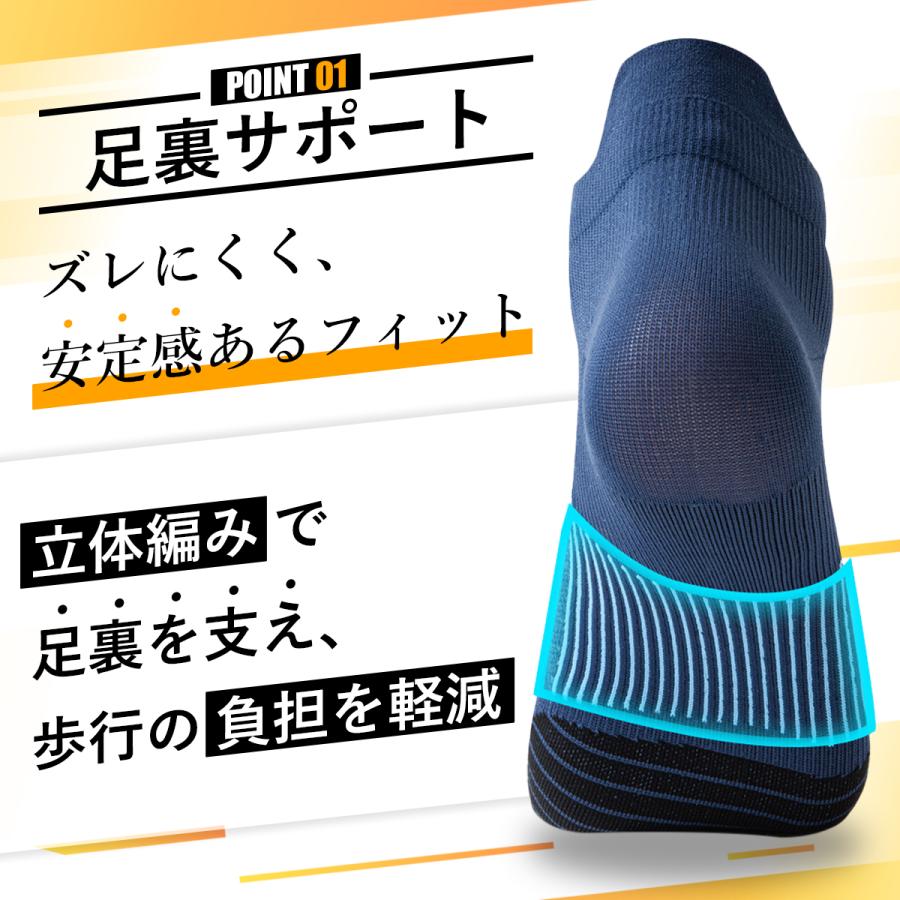 5足セット&amp;1足　専用商品 靴下 メンズ 5足セット くるぶし ソックス 厚手 クッション 疲れにくい