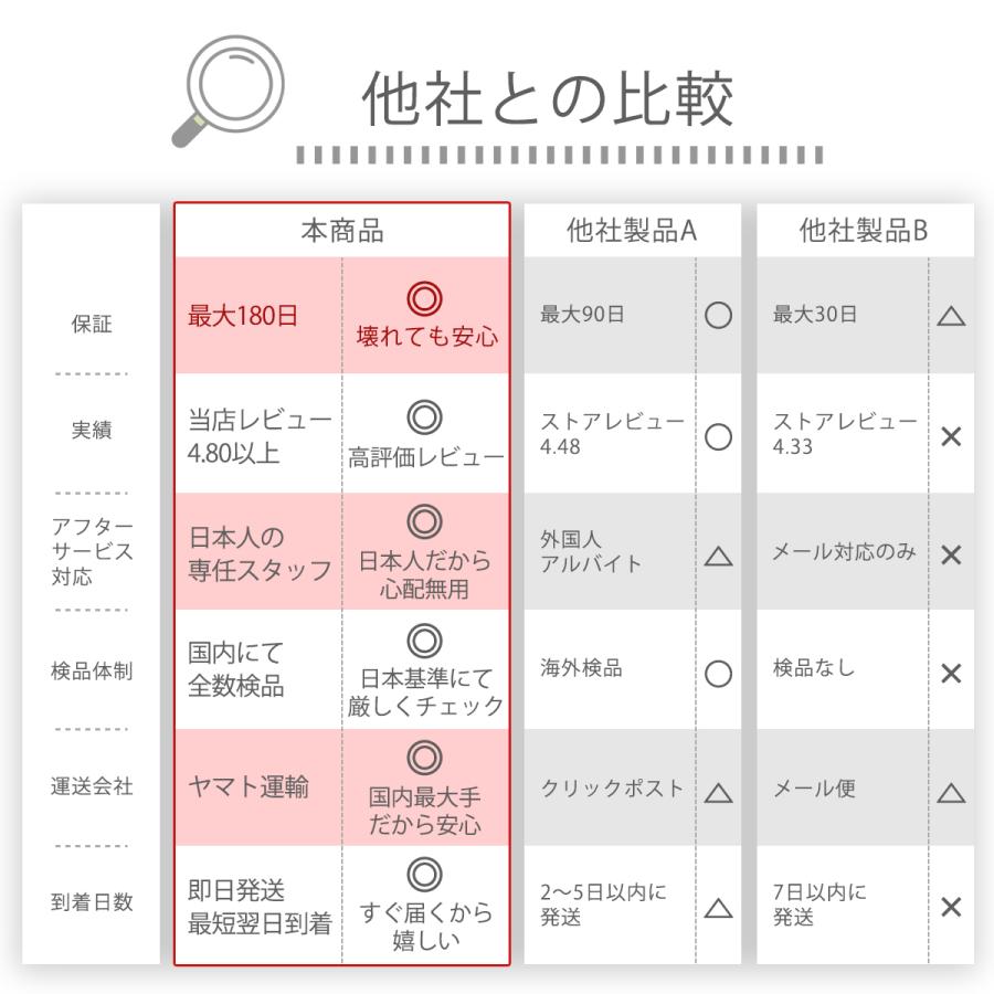 お財布ショルダー スマホショルダー 財布付き バッグ レディース スマホポーチ ショルダー レザー 本革風 ポシェット｜yrk-shop｜18