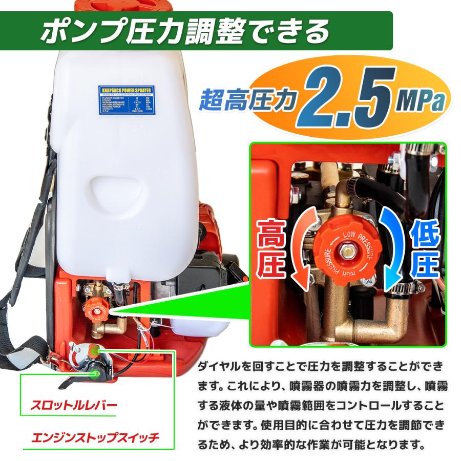 噴霧器 エンジン式噴霧器 背負タイプ 25Lタンク 作動圧力10-30kgf/cm2