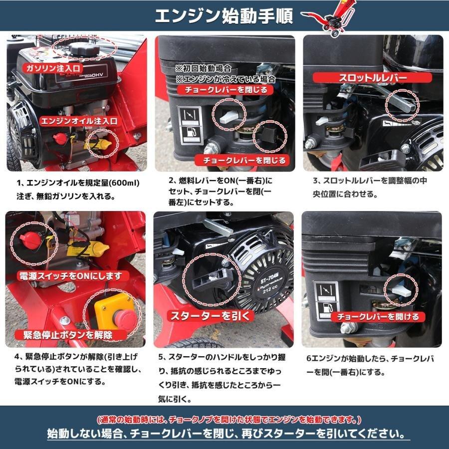 予約超特価フェア エンジン粉砕機 ウッドチッパー 7.5馬力+2枚替刃