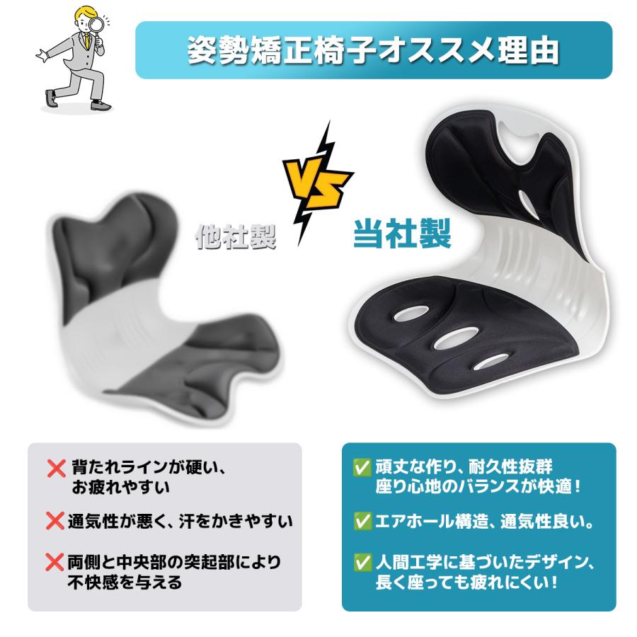 骨盤矯正椅子 座椅子 チェア 姿勢サポートチェア テコ式 腰当て 背当て