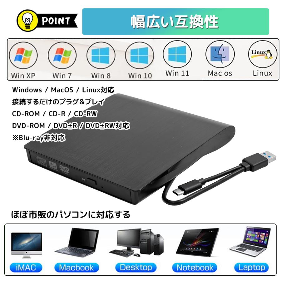 外付け DVD ドライブ USB3.0 type-c CD/DVD読取 録画込み 書込 CD/DVD