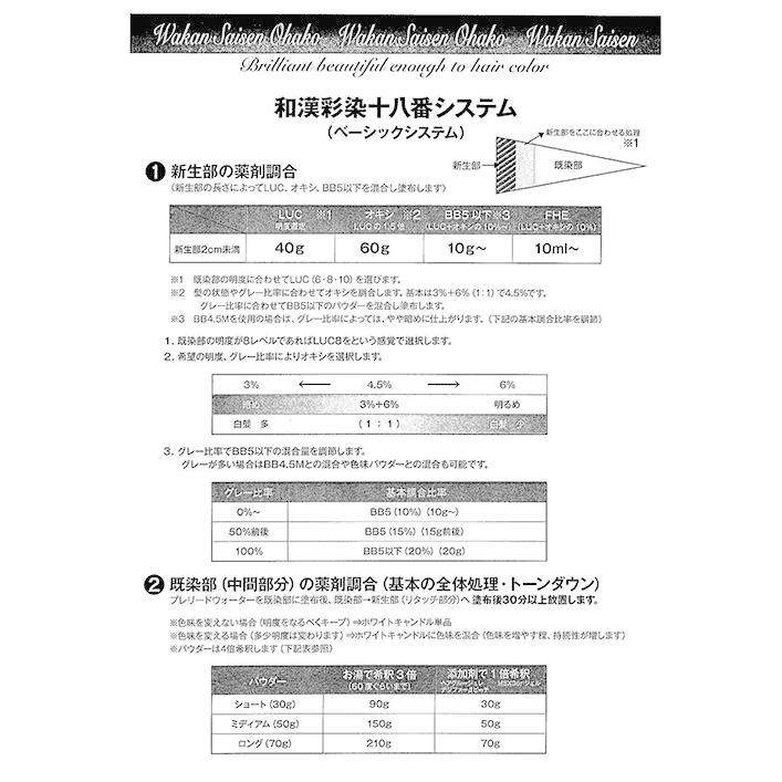 グランデックス 和漢彩染 十八番 BB4 BB5 BB6 BB7 BB8 BB4.5M 120g【追跡可能メール便対応5個まで】【ゆうパケット対応】｜ys-azzurro｜02