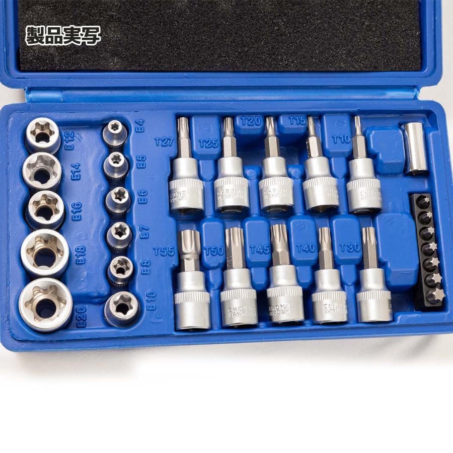 とるてです。 プリセット形絶縁トルクハンドル | トップ工業株式会社