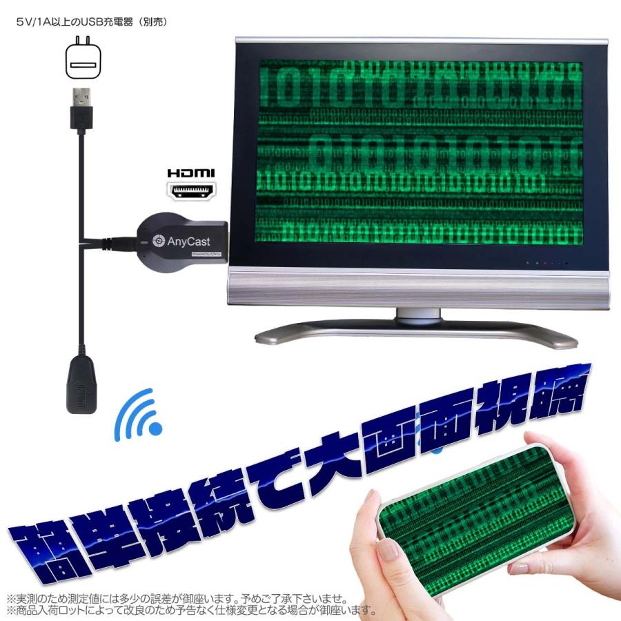 国際ブランド テレビ ミラーリング Hdmi Wi Fi ワイヤレス 無線 Usb スマホの画面をテレビに映す タブレット Mac Windows Aynaelda Com