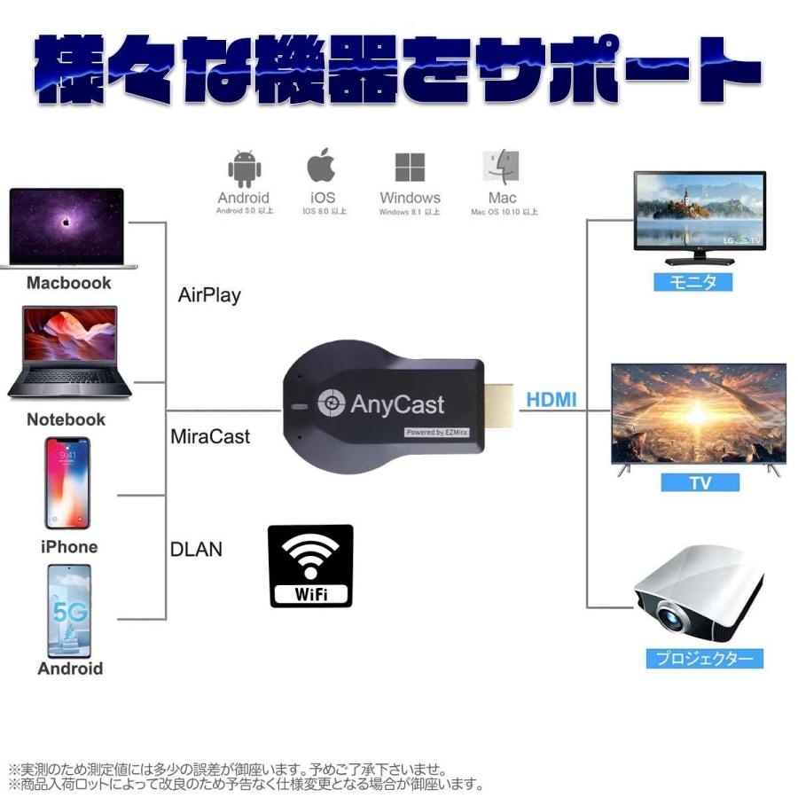 テレビ ミラーリング Hdmi Wi Fi ワイヤレス 無線 Usb スマホの画面をテレビに映す タブレット Mac Windows A エターナルチャーム 通販 Yahoo ショッピング
