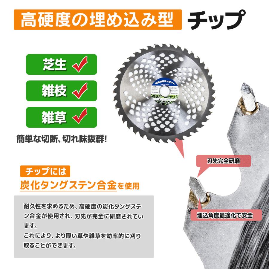 チップソー 刃 255mm×40T 10枚セット 草刈機の交換用刃 草刈