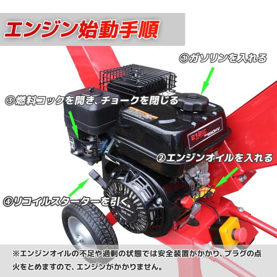 再入荷　エンジン粉砕機 ウッドチッパー 7.5馬力+2枚替刃セット★最大処理径70mm 竹＆樹木の粉砕に 日本語説明書