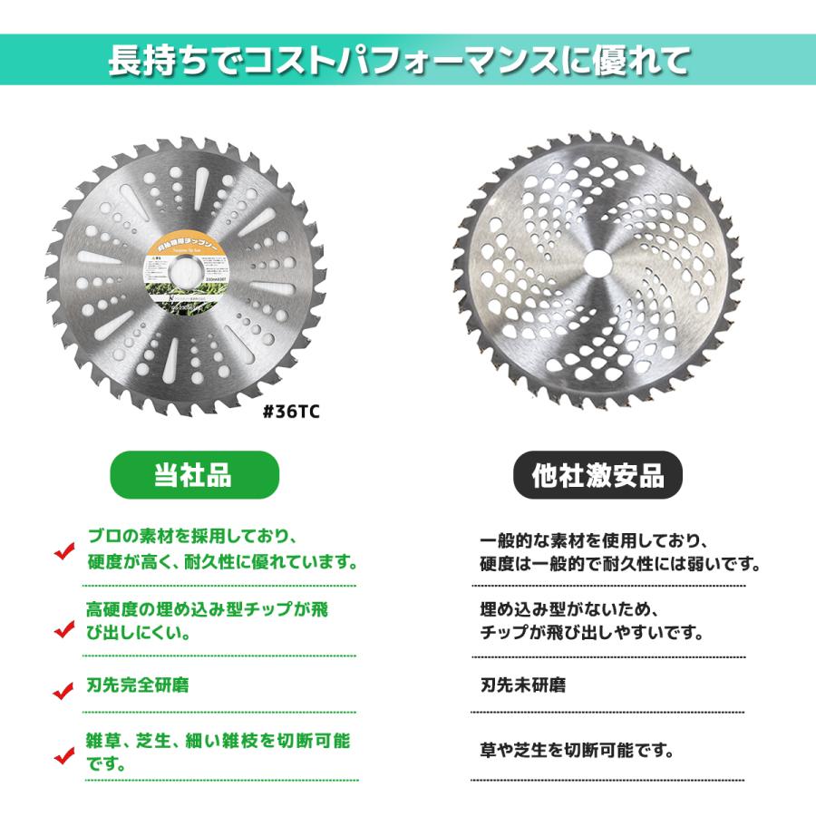 チップソー 10枚セット 草刈り機用替刃 消耗品 草刈機 刈払い 草刈り 替刃 替え刃 軽量 カッター 園芸 ガーデニング 草刈機の交換用 (230mm - 36T) Type-C｜ys-eternalcharm｜06