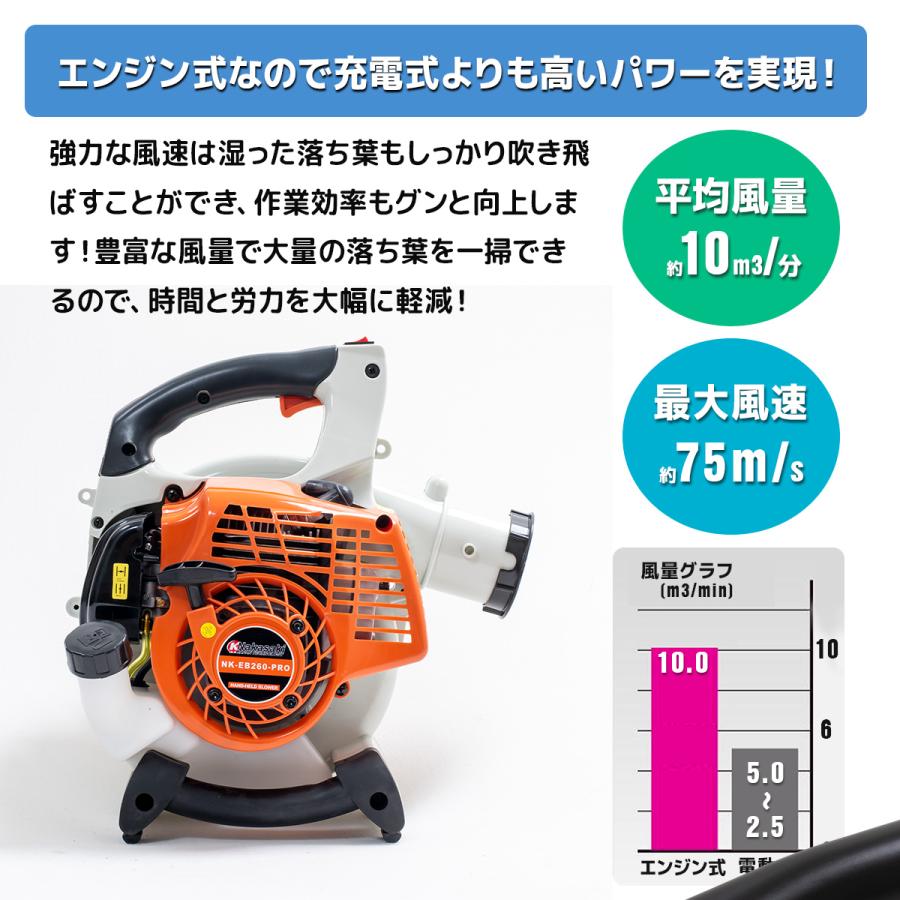 エンジンブロアー 25.4cc 送風機 手持ち式 軽量 強力 エンジンブロア