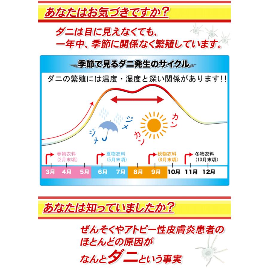 ダニ捕りシート ダニ獲り名人ＤＸ ミニ 10枚組 ダニ 駆除 1〜1.5畳 ミニサイズ1枚おまけ 防ダニシート ダニシート メール便 送料無料｜ys-kodawari｜03