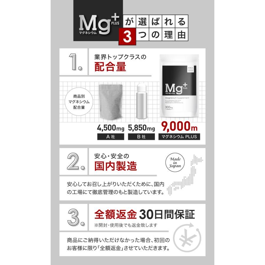 マグネシウム サプリメント マグネシウムプラス 300mg 60粒入り 30日分 3袋セット  配合量業界トップクラス マグネシウムPLUS magnesium supplement 送料無料｜ys-online｜05