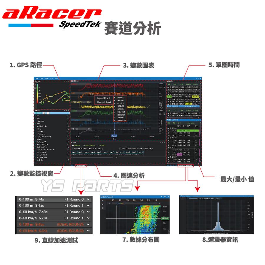 ヘキサコア/6コア]aRacer RC SuperX最高峰フルコン[ローズ