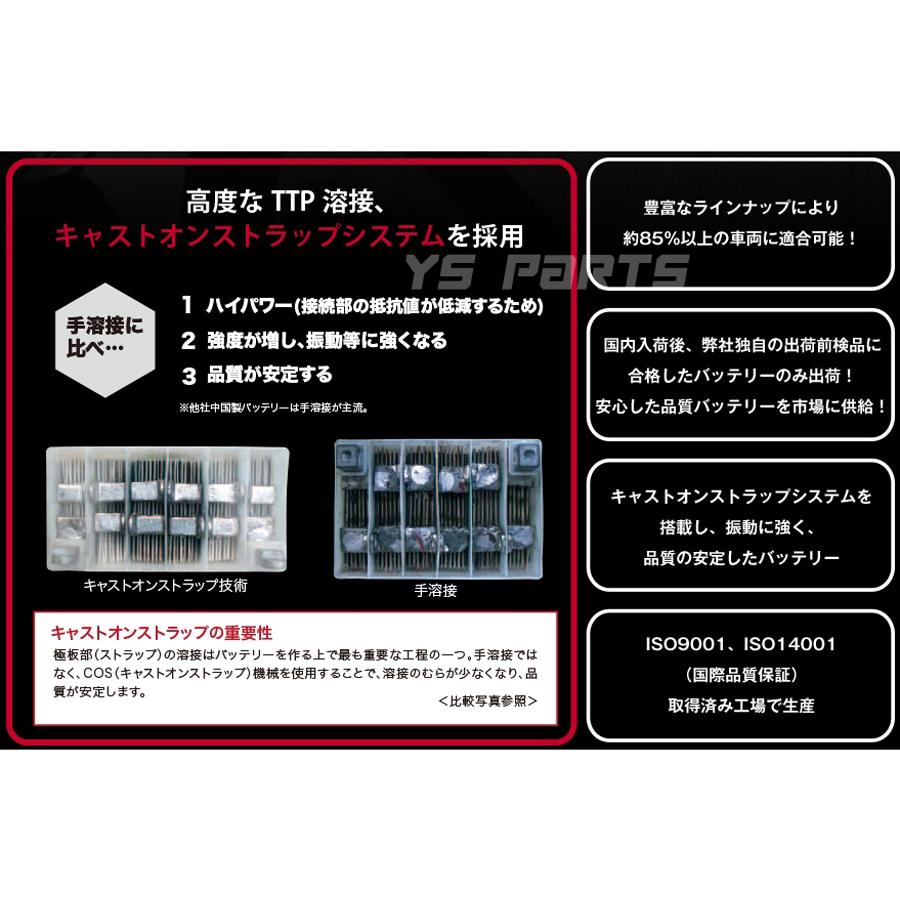 正規品】AZバッテリー ACデルコYB14L-A2/FB14L-A2/GM14Z-3A互換 VF750