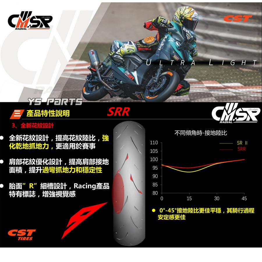 数々のコースレコードを塗り替えたハイグリップタイヤ]CST CM