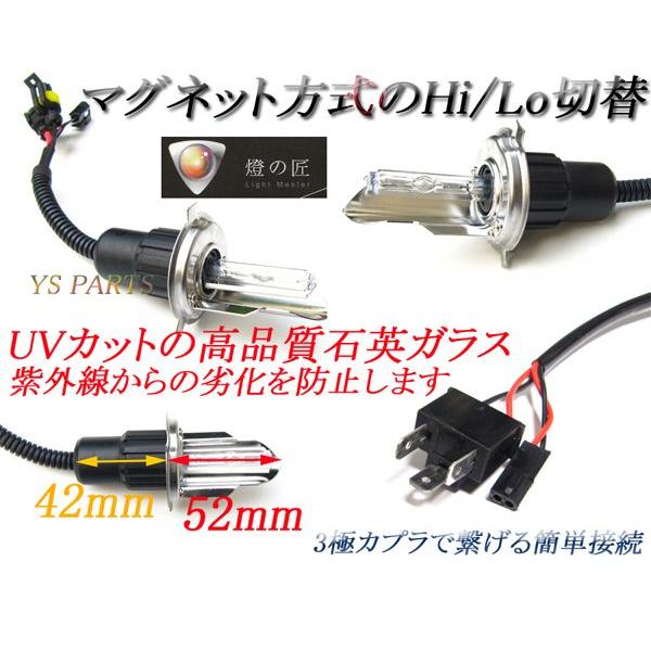 新型バラストHID Hi/Lo切替H4 FTR223フュージョンフォルツァZ