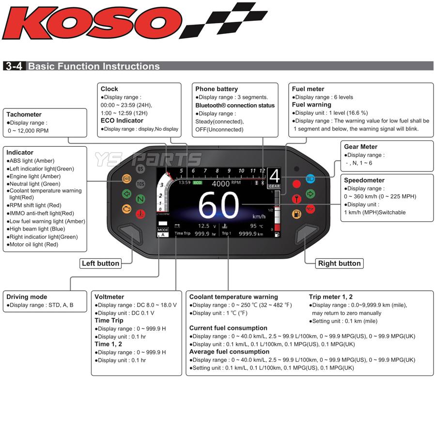 超高性能 KOSO RX4 TFTマルチメーター シグナスグリファス
