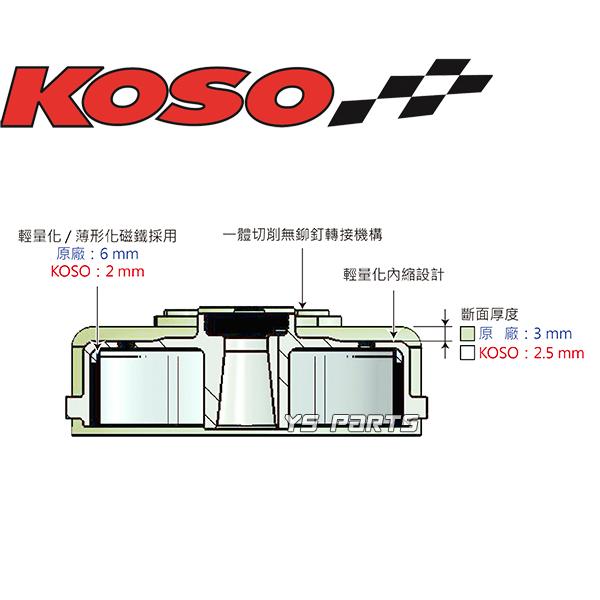 【正規品】KOSO軽量フライホイール/KOSO軽量アウターローター  シグナスX[1型(台湾5TY),2型(28S/4C6/1CJ),3型(1YP/1MS),4型[SEA5J]5型[SED8J]