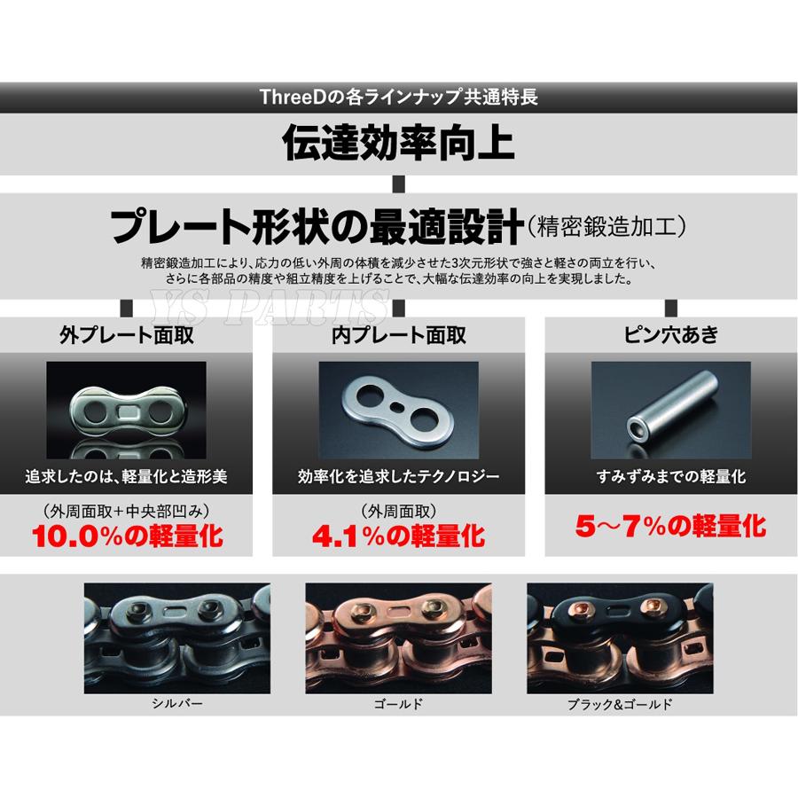 純正採用品質 最高峰スリードチェーン525-120L金 ブロス400 CB-1