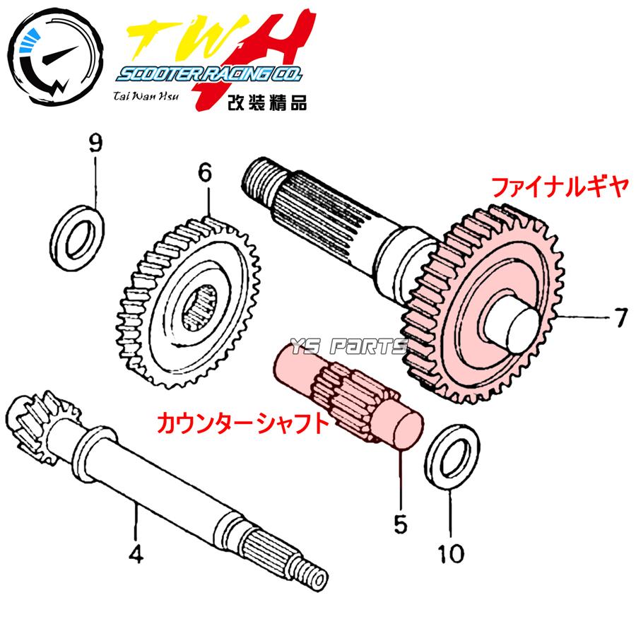 トランスミッションハイギア トランスミッション ハイギア - SUS YOYO MECHANICS ┃ヨーヨー