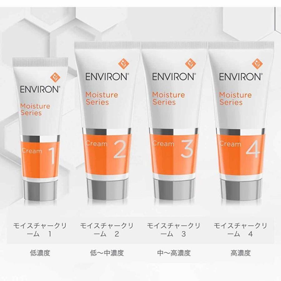 エンビロン モイスチャークリーム 4 箱なし 60ml ENVIRON レベル4 ビタミンA レチノール 送料無料 当日発送 :04-102:Y's plus - 通販 - Yahoo!ショッピング エンビロン モイスチャークリーム 4 箱なし 60ml ENVIRON レベル4 ビタミンA レチノール 送料無料 当日発送 :04-102:Y's plus - 通販 - Yahoo!ショッピング