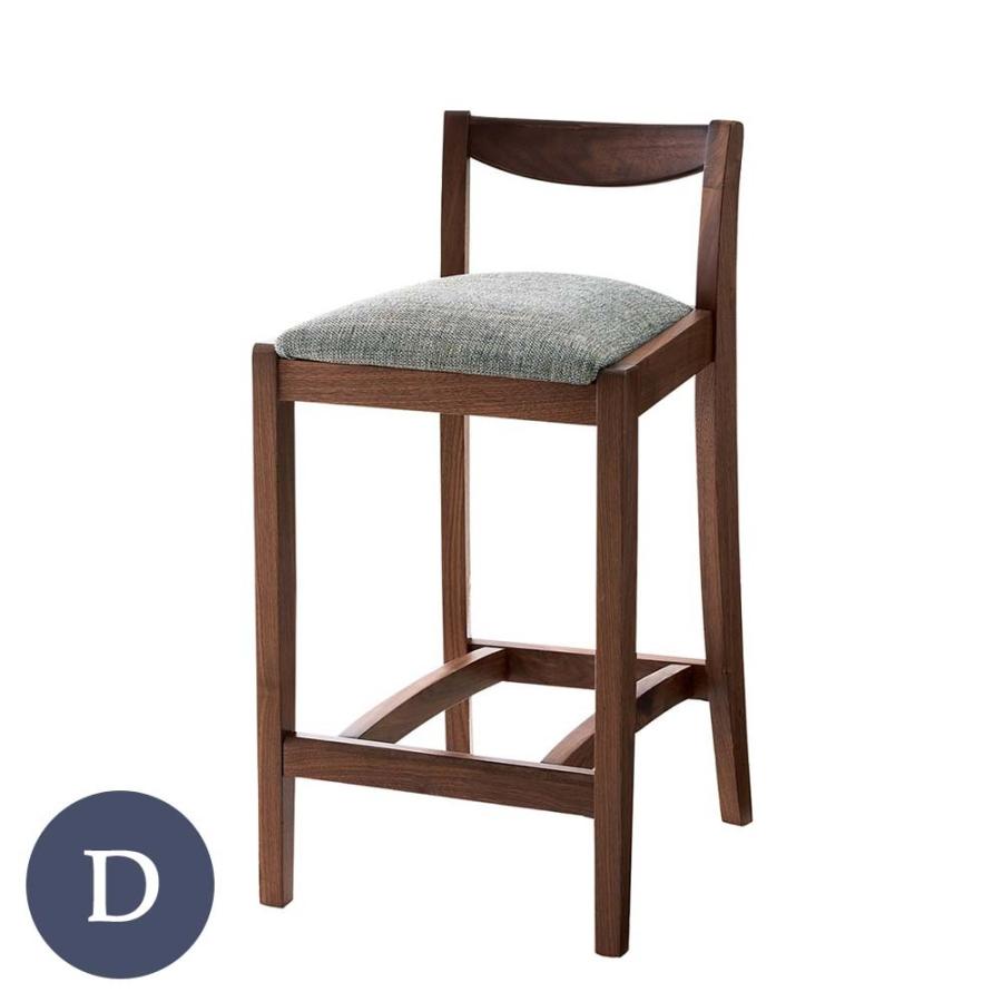 GMFT32C○AD CORE / エーディコア FINO フィーノ ダイニング