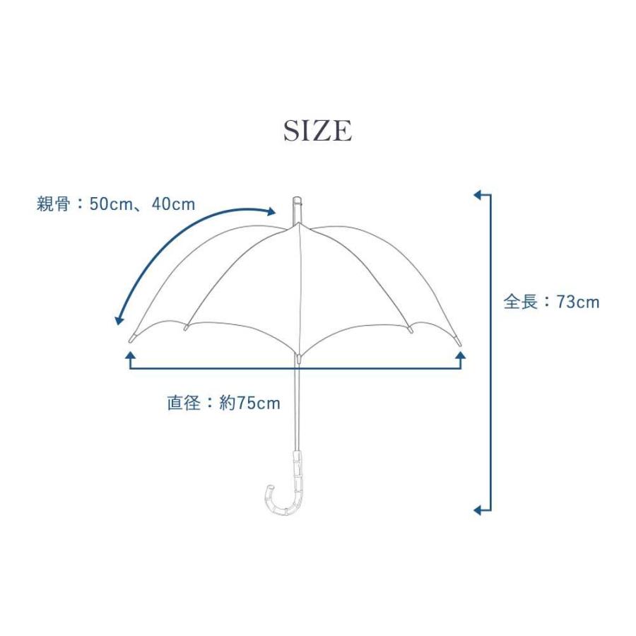 日傘 DiCesare Designs Kabocha 2 tone ディチェザレデザイン カボチャ