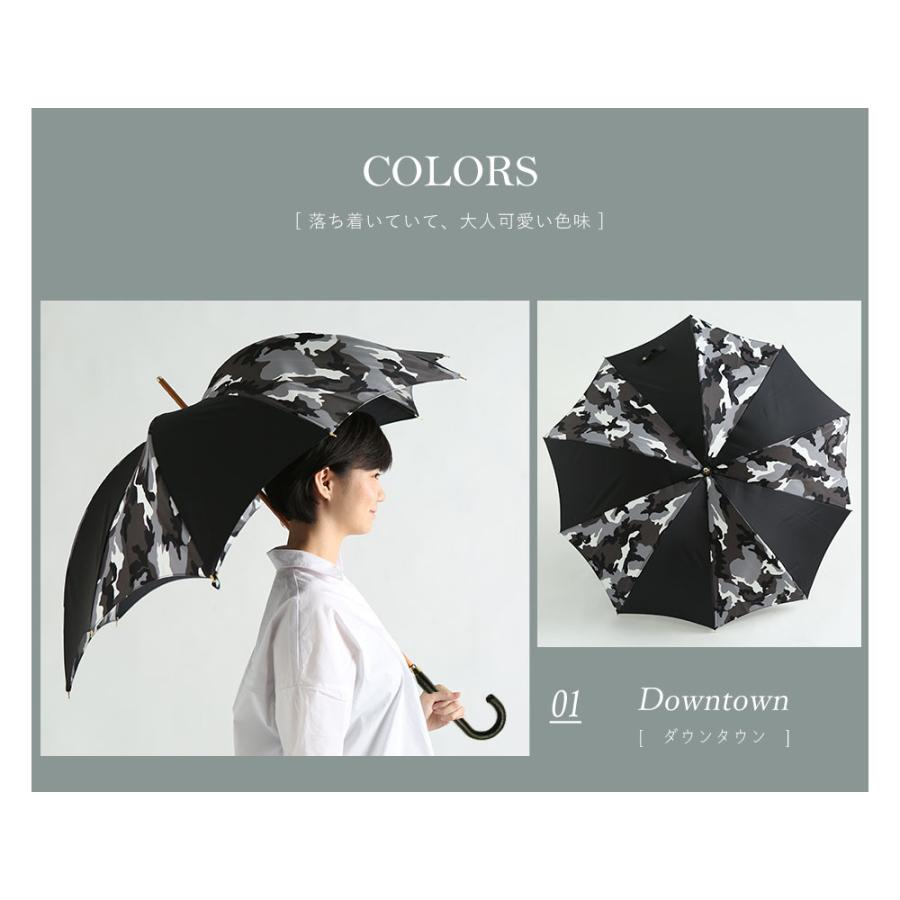日本製 デザイナーズブランド 傘 DiCesare Designs Rhythm